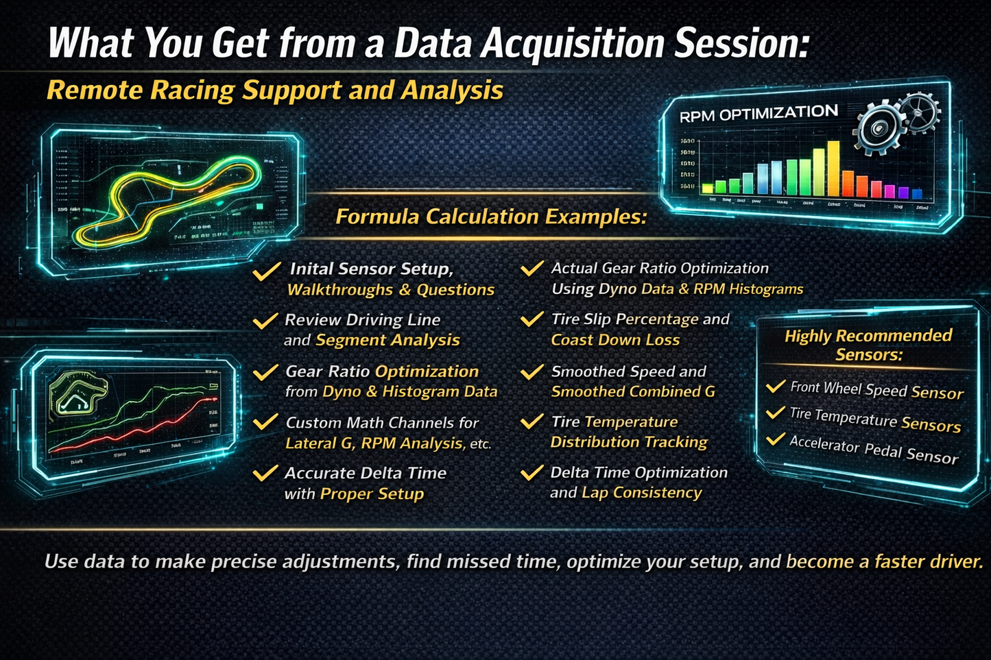 Infographic explaining what is learned in a karting data acquisition session, including RPM optimization, driving line analysis, delta time improvement, and recommended performance sensors.