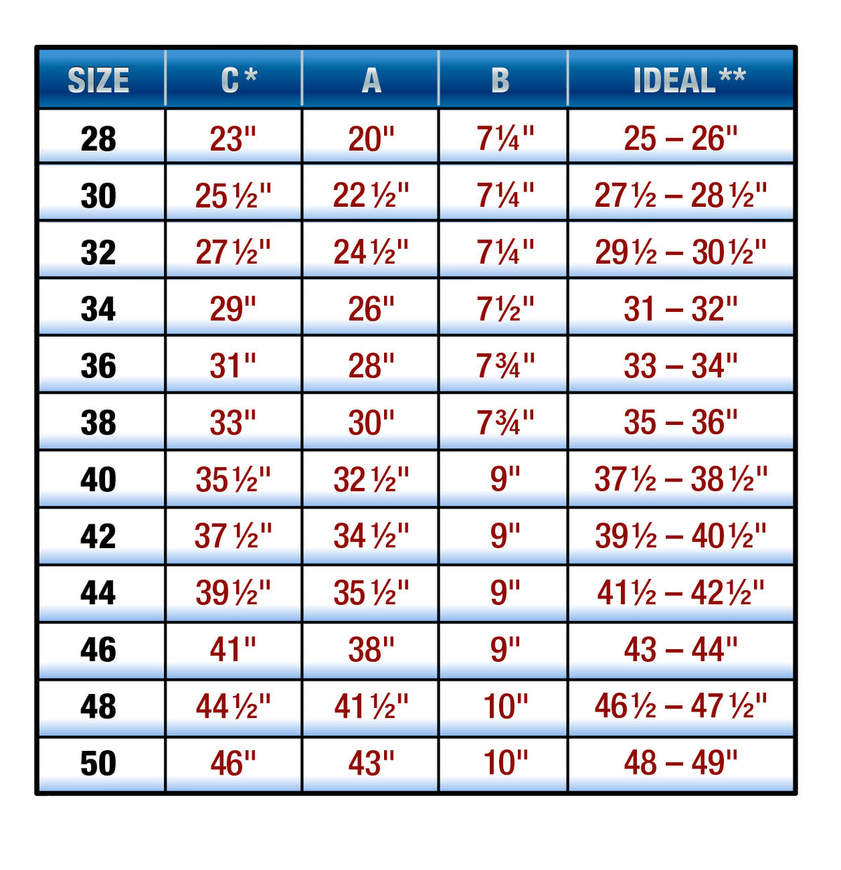 Ribtect 4 Child Karting Vest