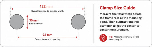 Kart motor mount clamp size guide showing how to measure tube diameter and rail spacing for I-type and K-type chassis