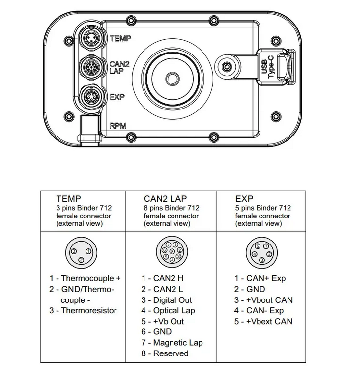 Technical diagram of a device with connectors and labels on a white background