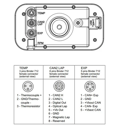 Technical diagram of a device with connectors and labels on a white background