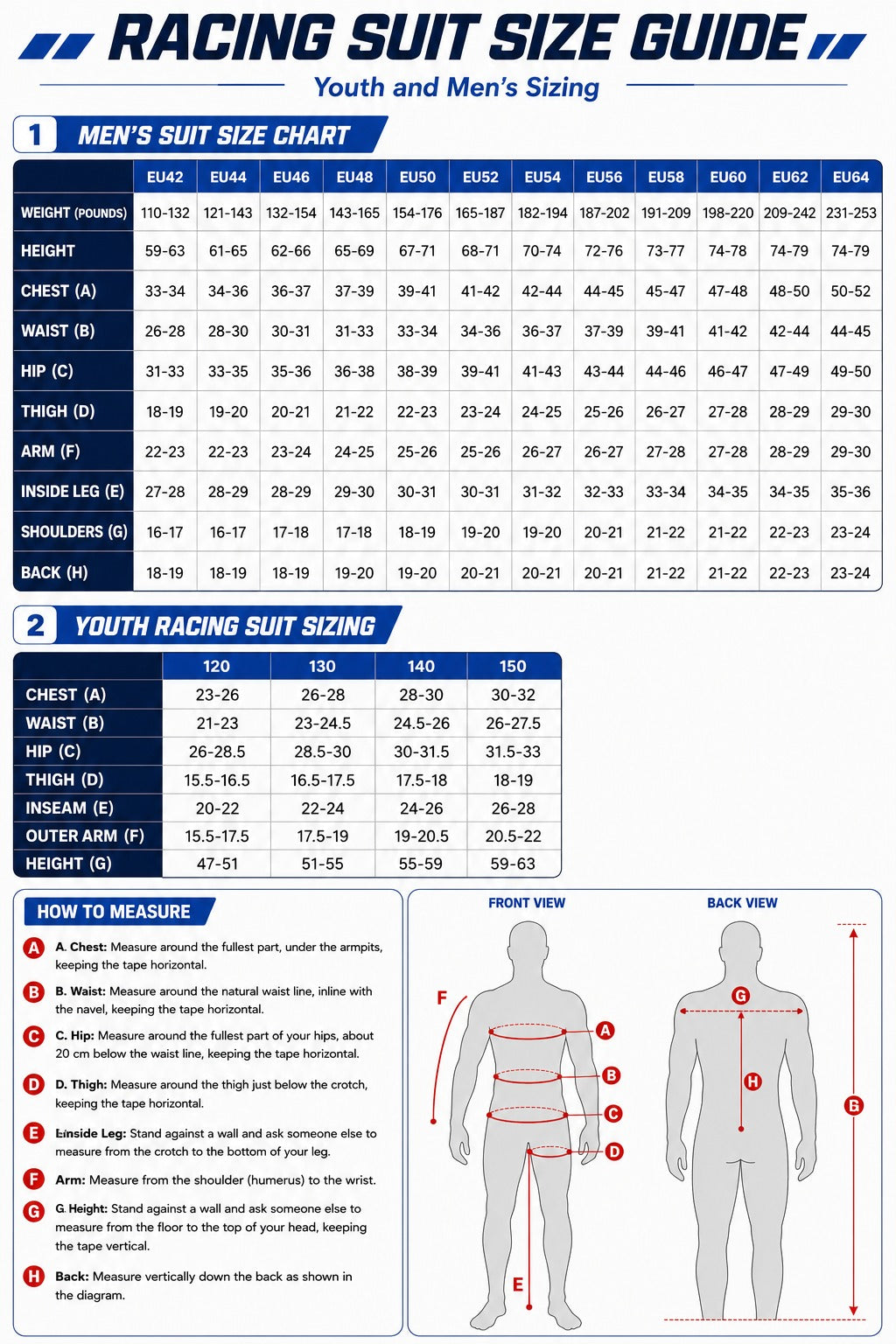 Alpinestars GP Tech v4 Driver Race Suit FIA
